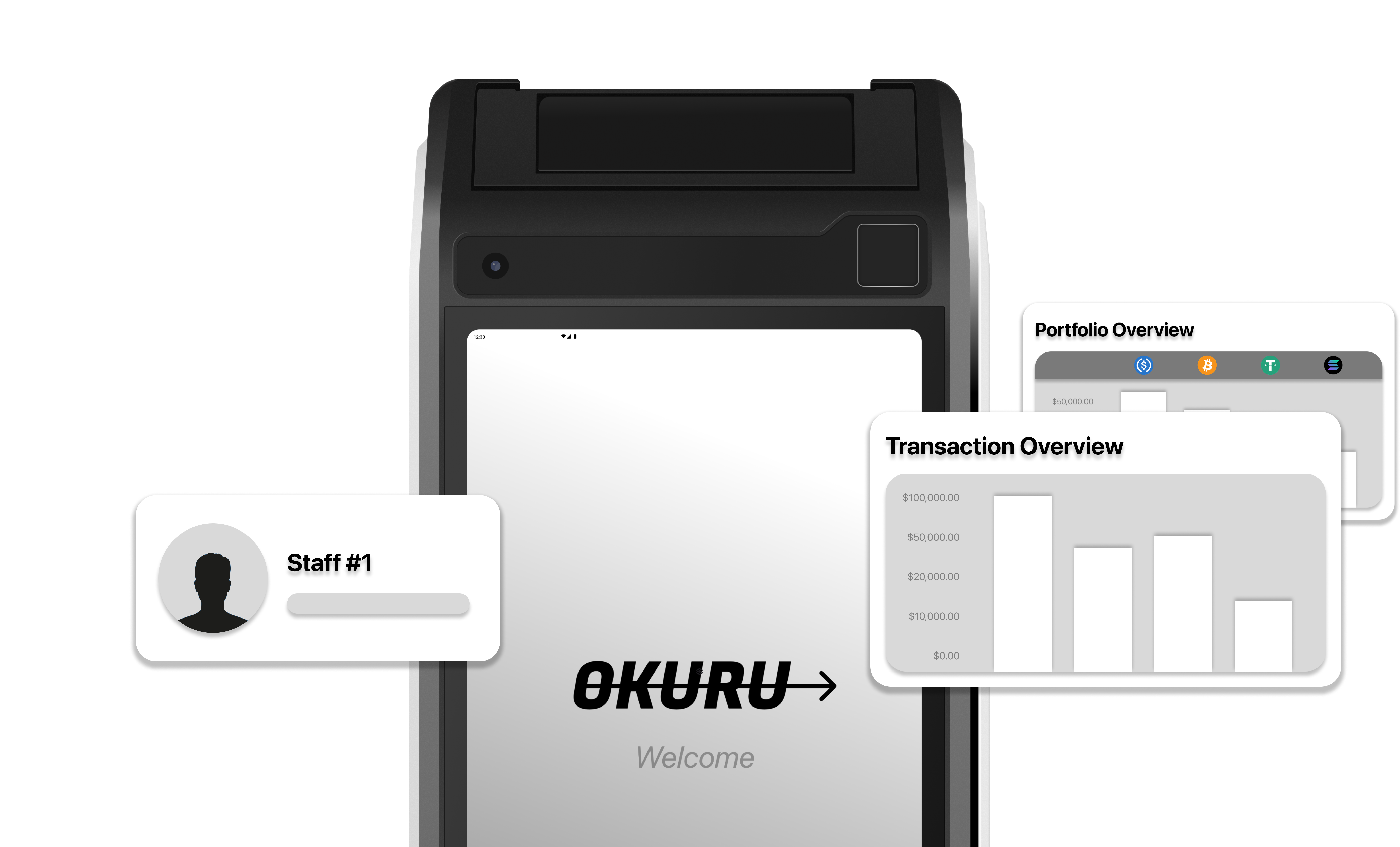 Okuru POS Device Interface